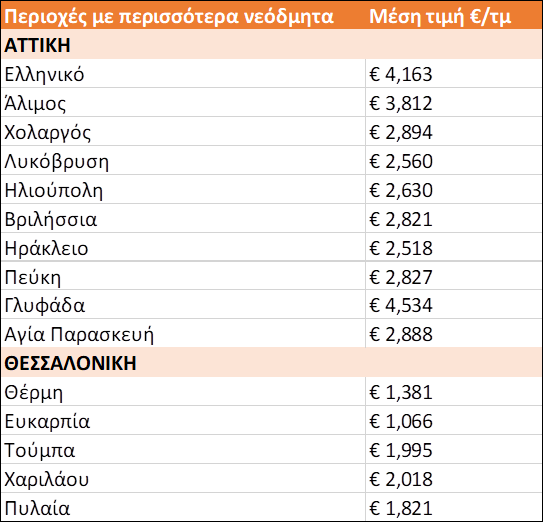 spitogatos-neodmima-pros-polisi-040320.png?mtime=20200304111632#asset:169728