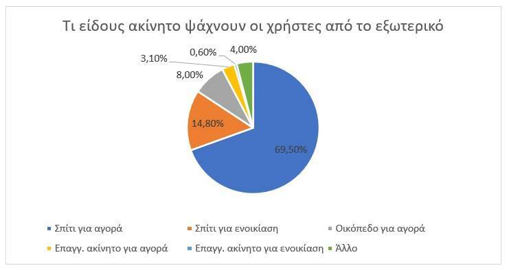 spitogatos_ereyna2-1.jpg?mtime=20200611122209#asset:190366