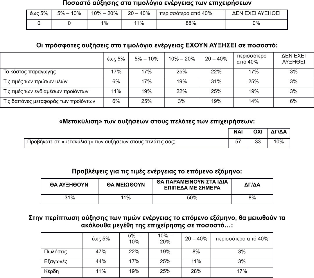 sve_energeia_erevna.jpg?mtime=20220210142116#asset:328140