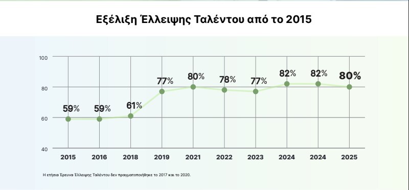 talento1.jpg?mtime=20250121160910#asset:523336