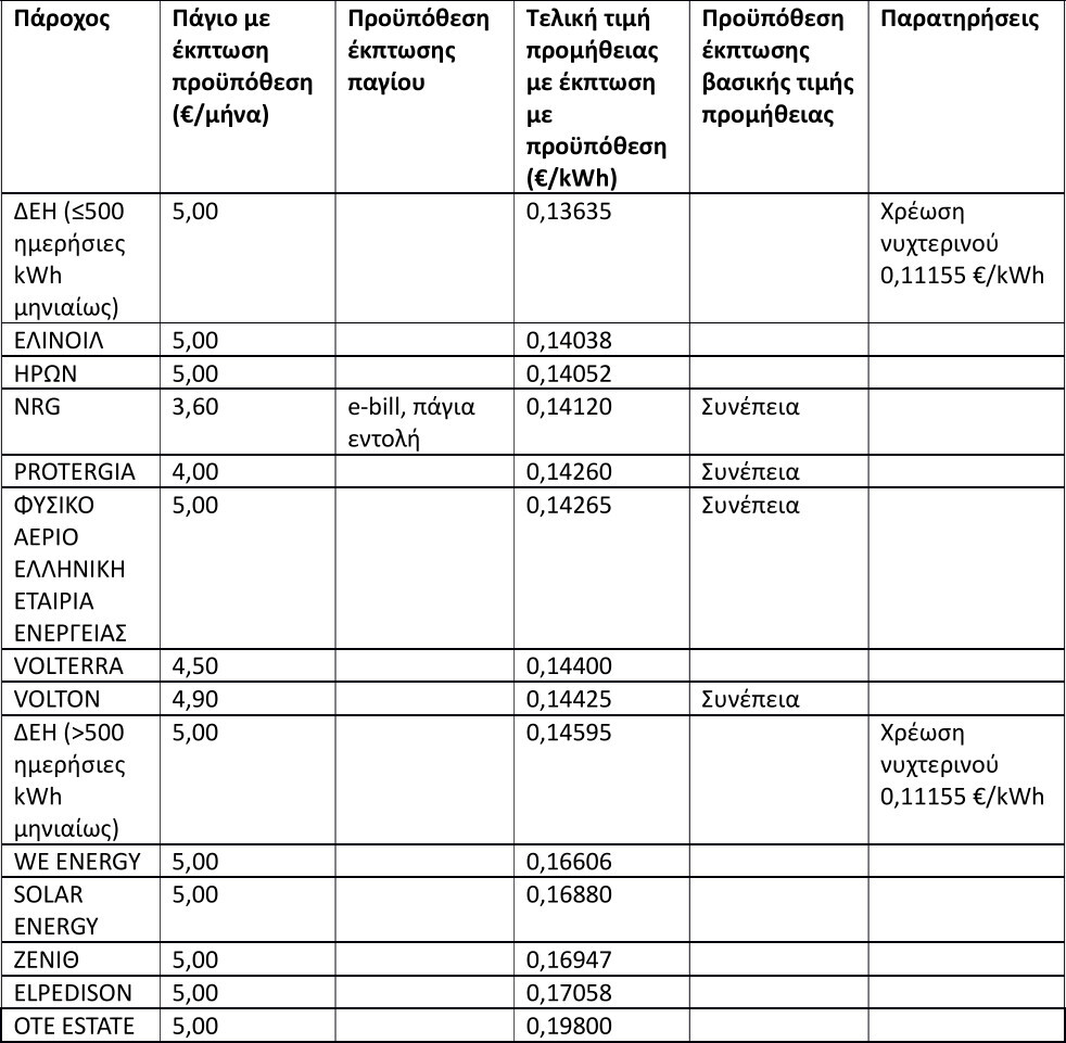 tim_rev_jan23_2.jpg?mtime=20240104111846#asset:454324