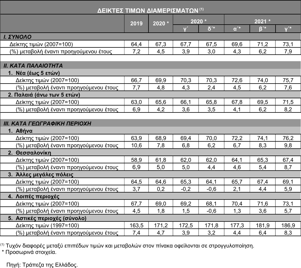 tte_oikistika_akin_c3mino.jpg?mtime=20211123114125#asset:311477