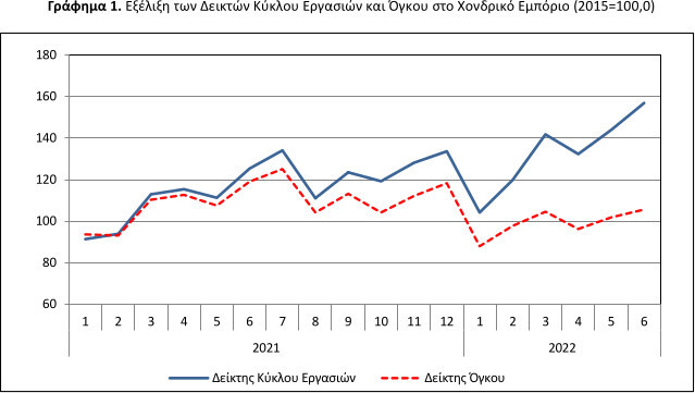 tziros_xondremporio_b3mino.jpg?mtime=20220826122554#asset:367817