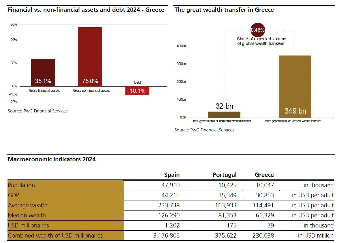 ubs_GWR2025_Greece2.JPG?mtime=20250618145006#asset:552536