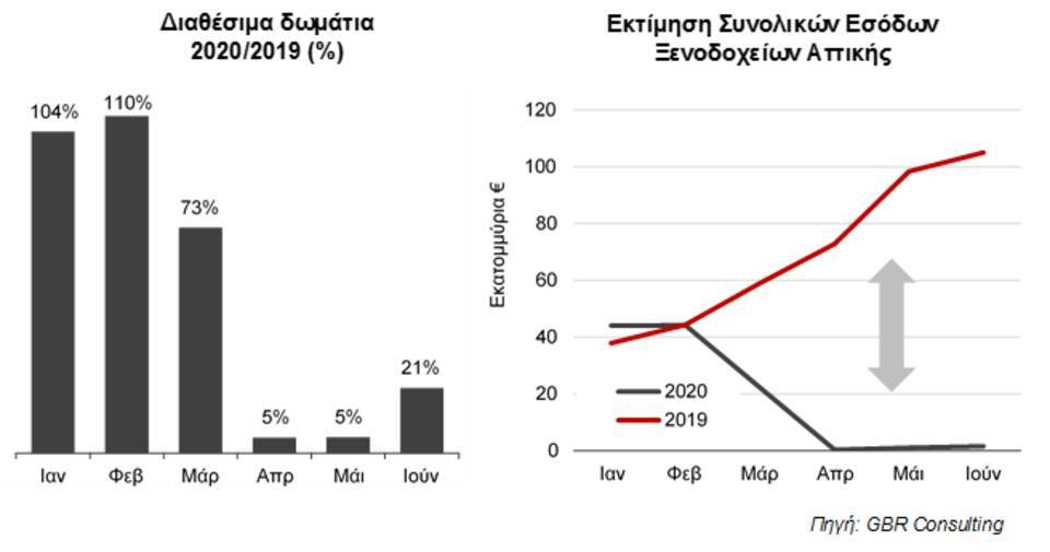 xenodoxeia_stat1.jpg?mtime=20200714130848#asset:197457