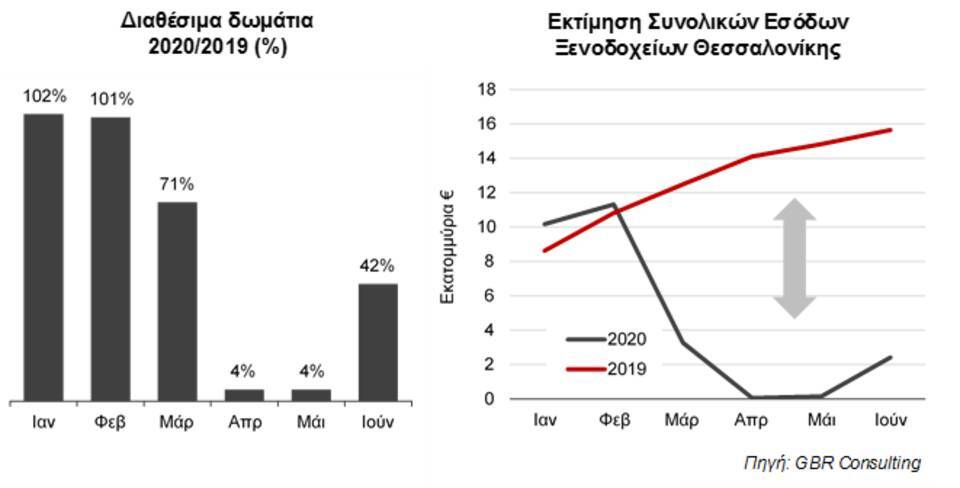 xenodoxeia_stat2.jpg?mtime=20200714130848#asset:197458