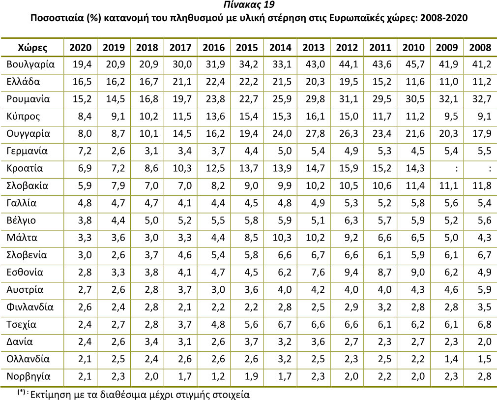 yliki_ysterisi.jpg?mtime=20210622154338#asset:277263