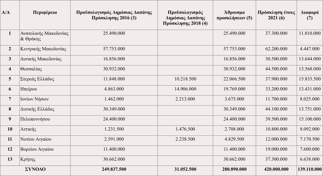 ypaat_programma_neon_agroton_141221.jpg?mtime=20211214121826#asset:316624