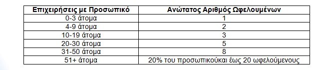 Στιγμιότυπο-οθόνης-2024-12-02-133905.jpg?mtime=20241202133927#asset:515208