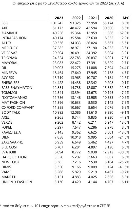 Στιγμιότυπο-οθόνης-2024-12-04-113430.jpg?mtime=20241204113459#asset:515754