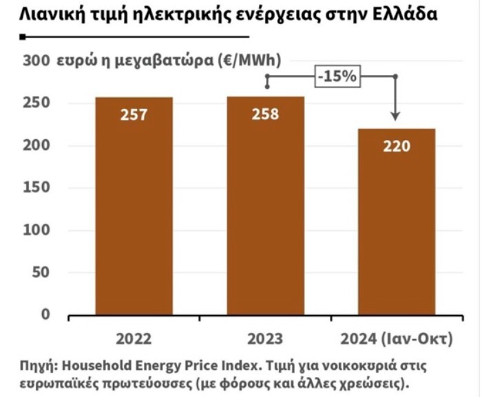 Στιγμιότυπο-οθόνης-2024-12-06-132952.jpg?mtime=20241206133050#asset:516447