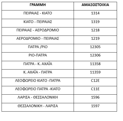 Στιγμιότυπο-οθόνης-2024-12-18-171000.jpg?mtime=20241218171033#asset:518795