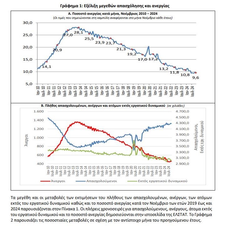 Στιγμιότυπο-οθόνης-2025-01-03-122514.jpg?mtime=20250103122538#asset:520500