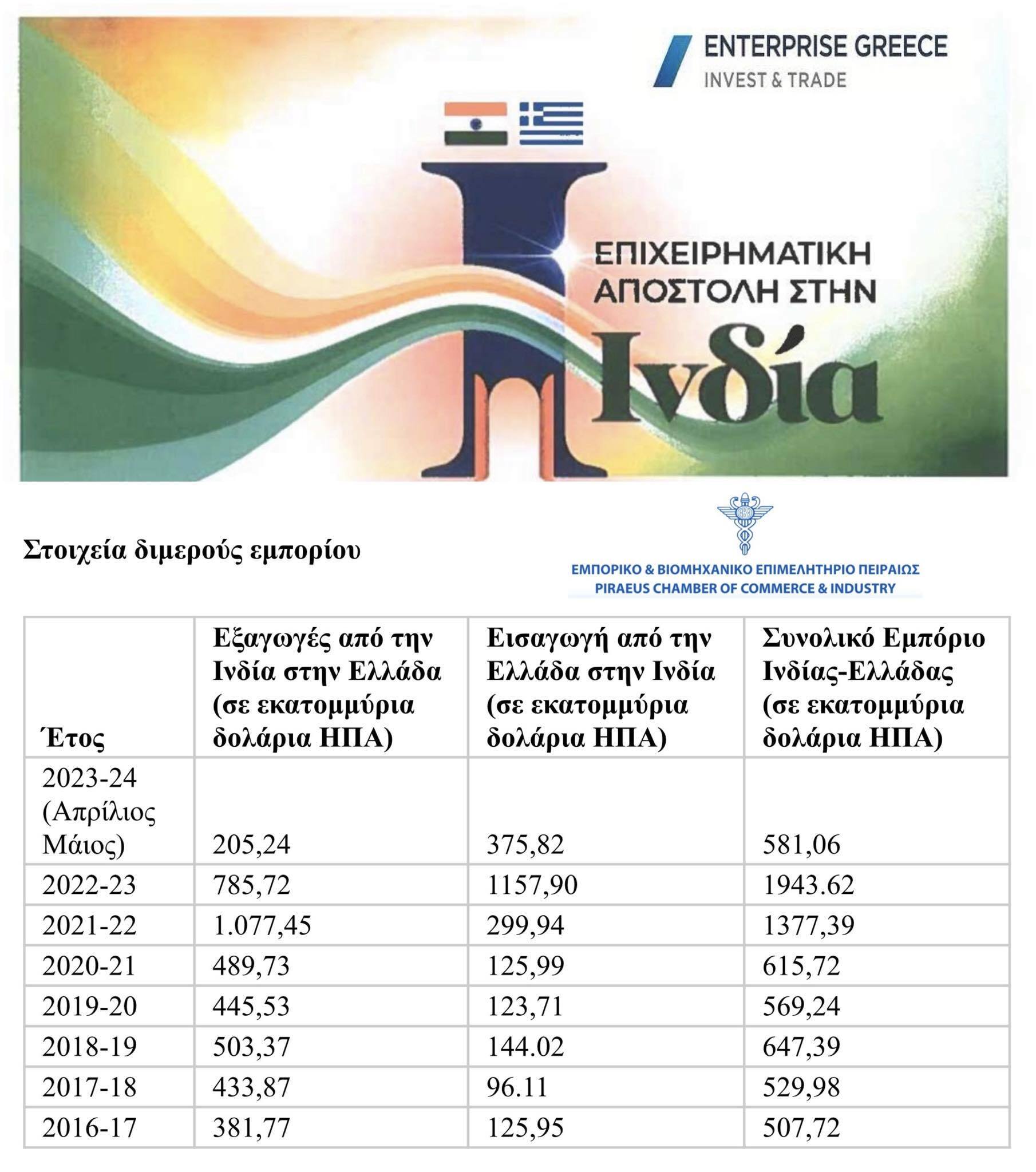 ΦΩΤΟ-Δ.Τ.-ΕΒΕΠ_22.02.2024.jpg?mtime=20240222103504#asset:463091