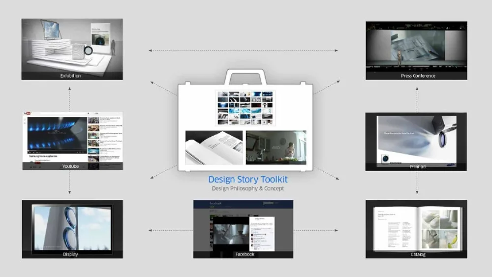 8 διακρίσεις για τη Samsung στα  International Design Excellence Awards (IDEA) 2015