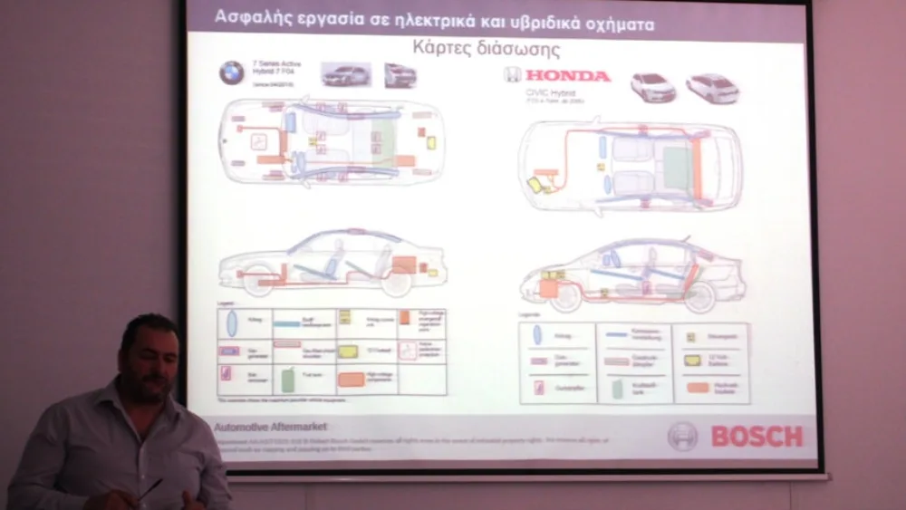 Bosch: Σεμινάρια ασφαλούς απεγκλωβισμού επιβατών σε περίπτωση τροχαίου ατυχήματος