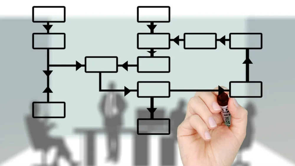 ΕΕΔΕ: Μεταπτυχιακό Πρόγραμμα στη Διοίκηση Επιχειρήσεων στην Πάτρα για στελέχη επιχειρήσεων