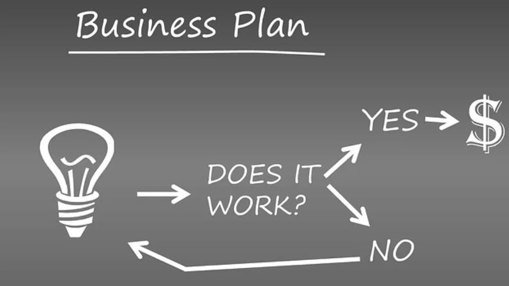 Ο μοναδικός λόγος γιατί οι νεοφυείς επιχειρήσεις επιτυγχάνουν