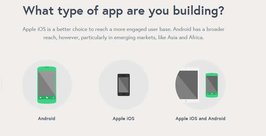 Πόσο θα σου κοστίσει η εφαρμογή κινητού που θέλεις να φτιάξεις?