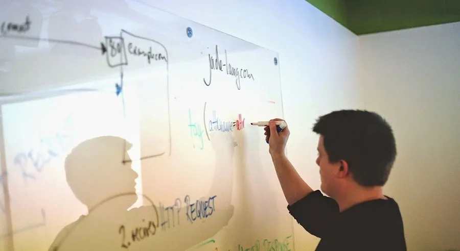 Η στρατηγική βρίσκεται μέσα στις διαδικασίες των επιτυχημένων εταιρειών