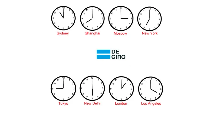 DEGIRO: Η ασφαλής λύση στο online trading