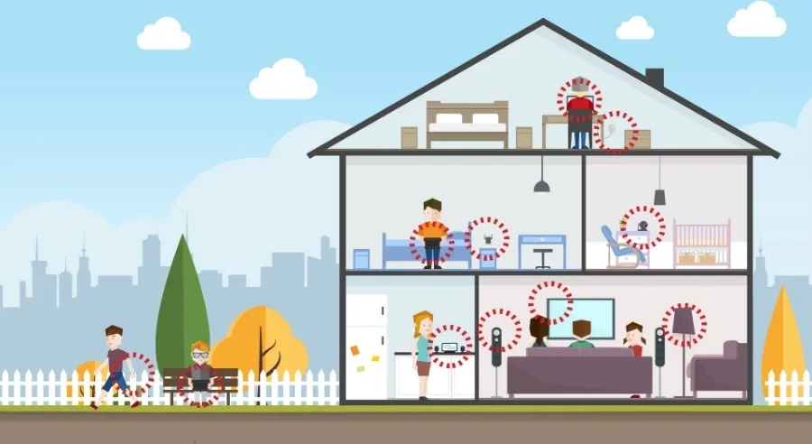 WIND triple play: Εκτοξεύει την επικοινωνία του νοικοκυριού