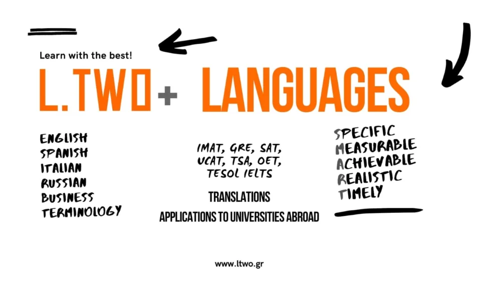 L.two: πώς ένα κέντρο ξένων γλωσσών κατάφερε να συνεργαστεί με τις μεγαλύτερες εταιρείες στην Ελλάδα και τα καλύτερα πανεπιστήμια του εξωτερικού