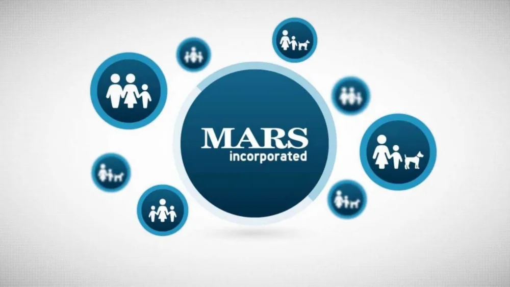 Mars Inc. Σημαντική επένδυση ύψους 1 δις δολαρίων για την αντιμετώπιση περιβαλλοντικών και κοινωνικών προκλήσεων