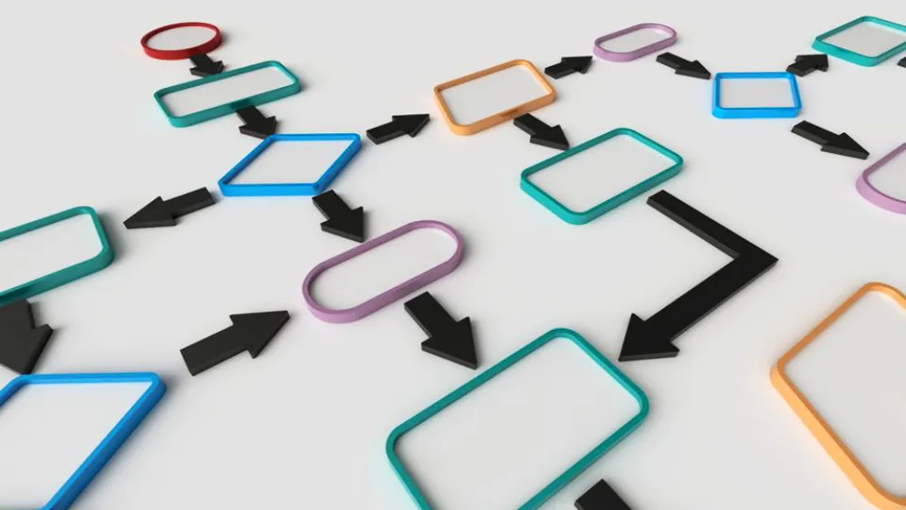 Ένα διαφορετικό πλαίσιο για τις σύνθετες Β2Β πωλήσεις