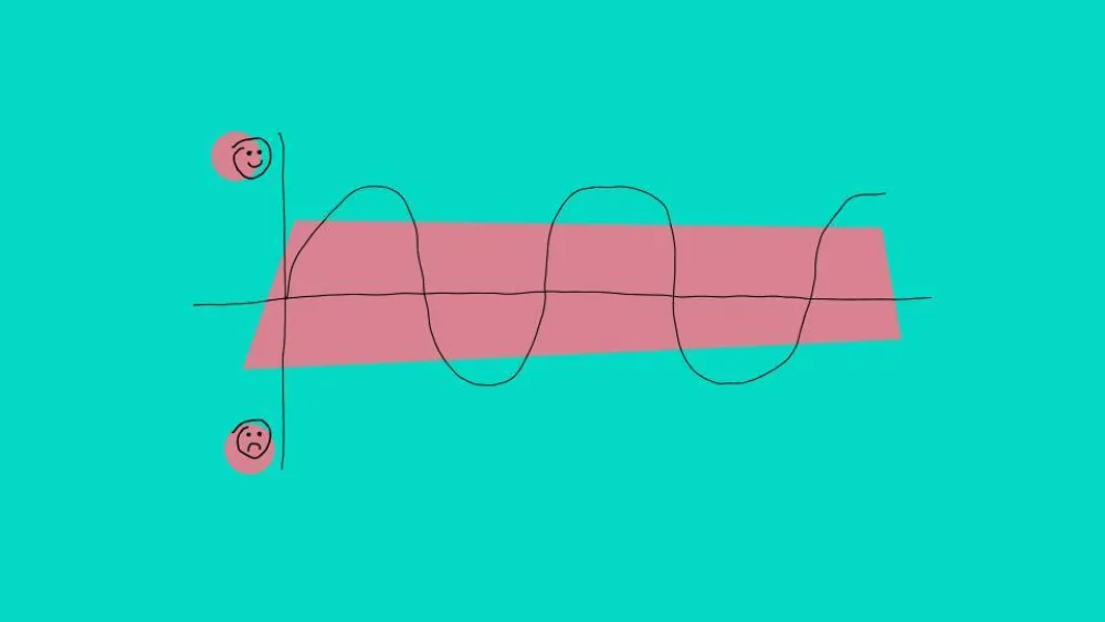 ​Ηδονική προσαρμογή: Γιατί τα brands πρέπει να γνωρίζουν τι σημαίνει;