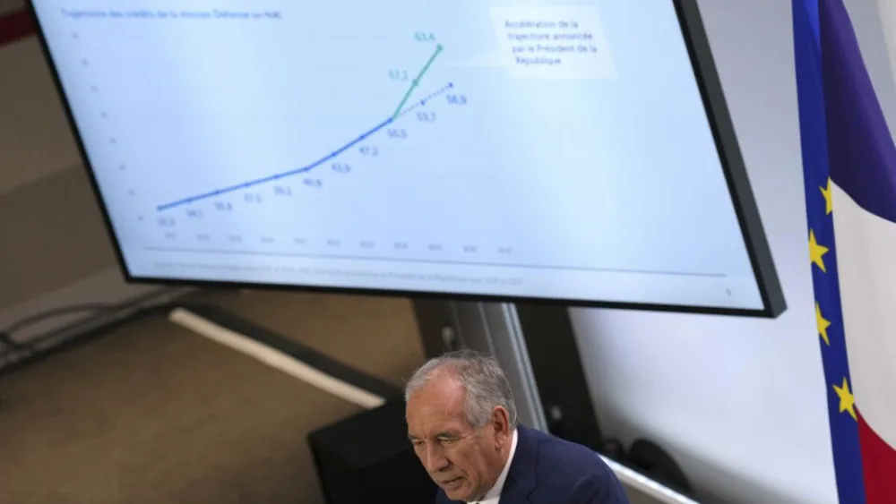 Γαλλική Οικονομία: Στη «λαιμητόμο» το κοινωνικό κράτος με περικοπές-σοκ στον προϋπολογισμό — Στόχος η μείωση του ελλείμματος