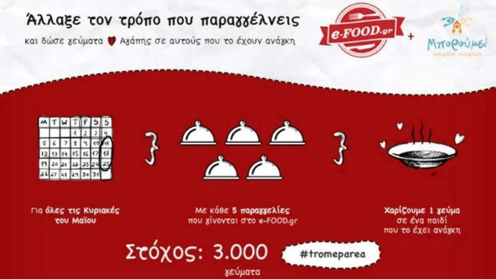 Στήριξε τη δράση #tromeparea και χάρισε γεύματα αγάπης!