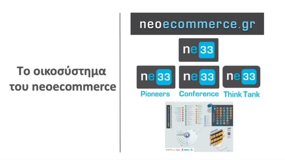 Δώδεκα μήνες λειτουργίας συμπλήρωσε η B2B πλατφόρμα των ne33 Pioneers!