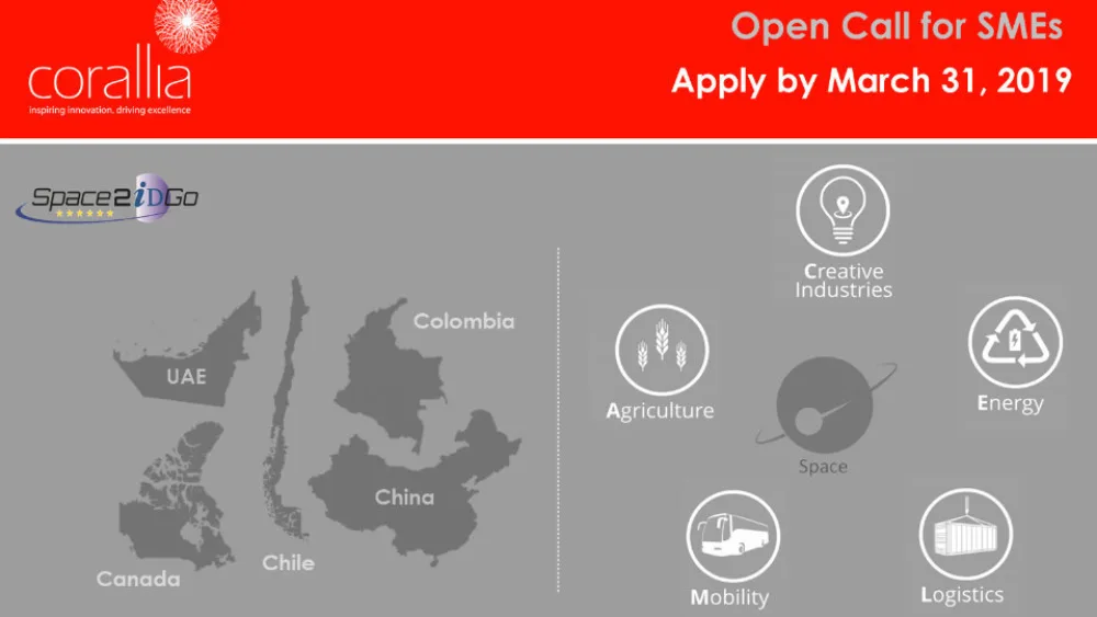 SPACE2IDGO: Επιταχυντής εξωστρέφειας για προσέγγιση αγορών εκτός Ε.Ε.