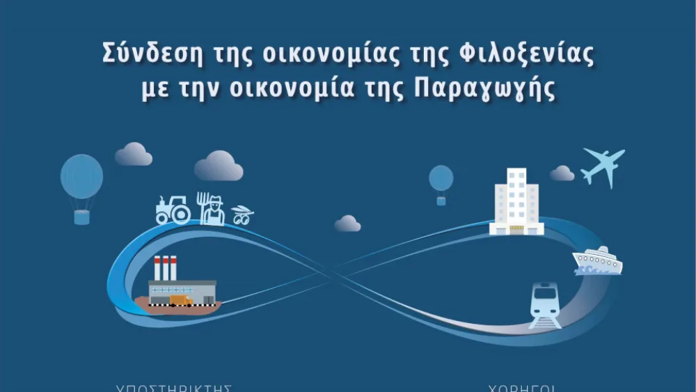 ​Ημερίδα για τη σύνδεση Φιλοξενίας - Παραγωγής από την Έν. Ξενοδοχείων Ηρακλείου και την ΕΛΛΑ-ΔΙΚΑ ΜΑΣ