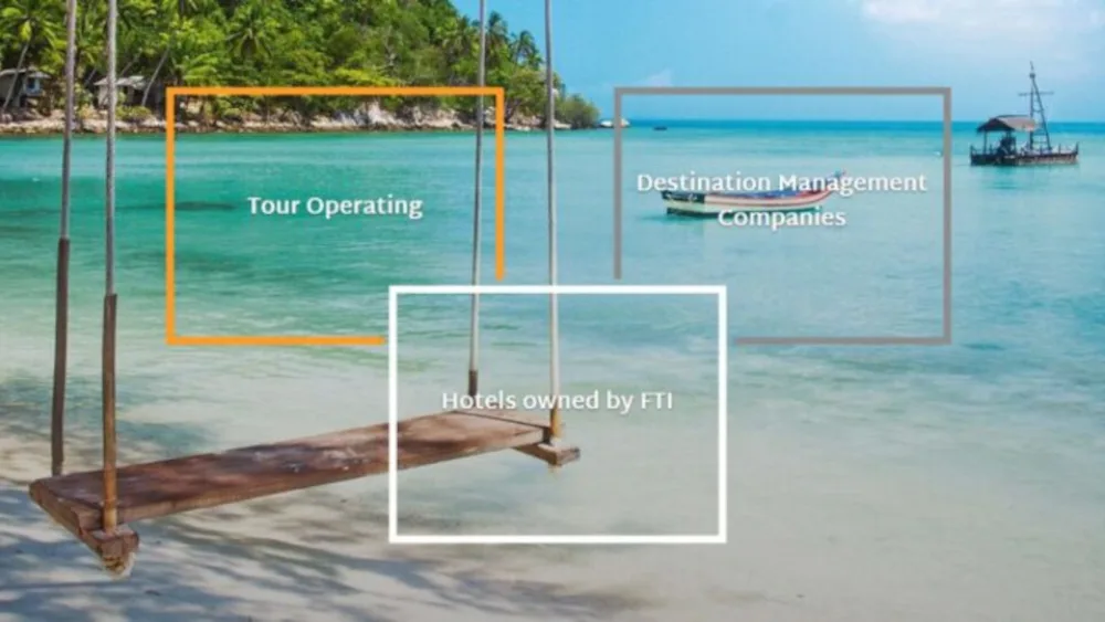 Γερμανία: Χρεοκόπησε ο τουριστικός όμιλος FTI