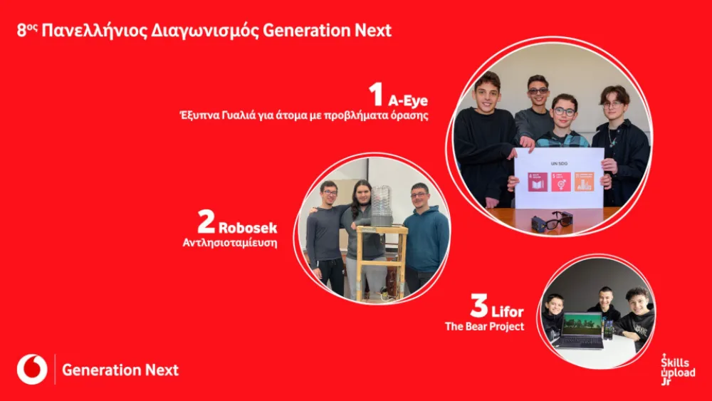 Ίδρυμα Vodafone: Οι νικητές του 8ου Πανελλήνιου Διαγωνισμού Generation Next που θα ταξιδέψουν στην Ευρώπη