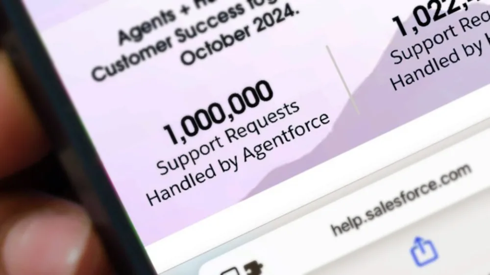 Salesforce: Πάνω από 1 εκατομμύριο αιτήματα υποστήριξης έχει διαχειριστεί το Agentforce