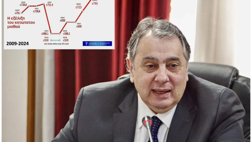 ΕΒΕΠ: 22 προτάσεις - παρεμβάσεις ενόψει ΔΕΘ