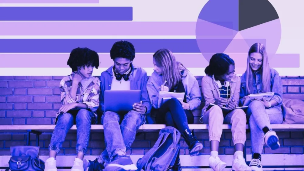 Bank of America: Η Gen Z ξoδεύει περισσότερο, αποταμιεύει λιγότερο και αναζητά νέες πηγές εισοδήματος