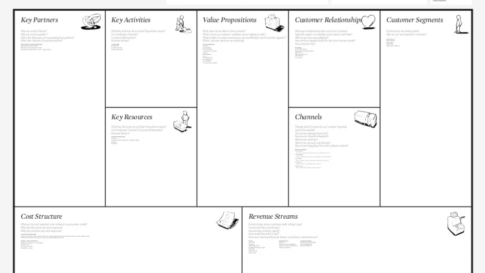 Τα επιχειρηματικά μοντέλα: Μια σύντομη εισαγωγή