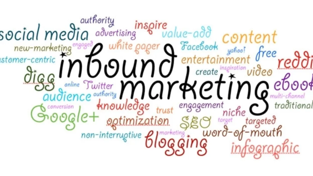 Inbound Marketing: Χτίστε το "brand name" σας και αφήστε τους πελάτες να σας αναζητήσουν