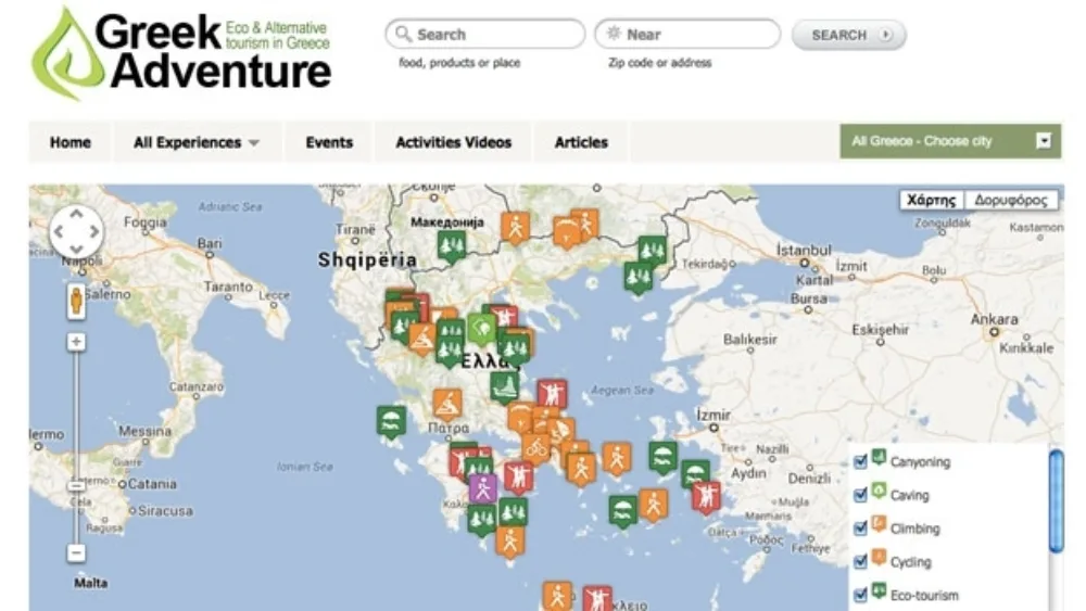 Η συνεργασία είναι το μυστικό!