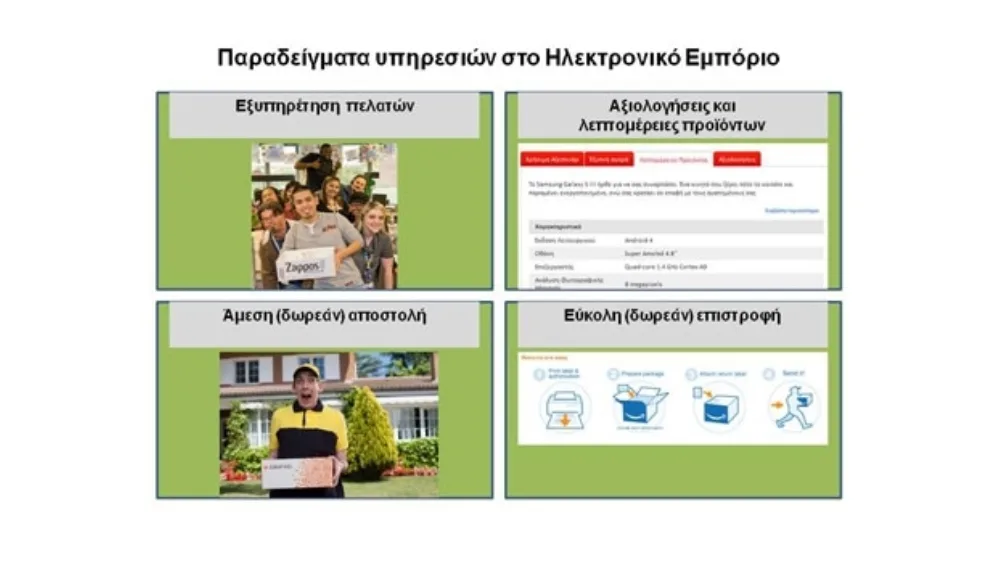 Ενθουσιασμός των πελατών από υπηρεσίες