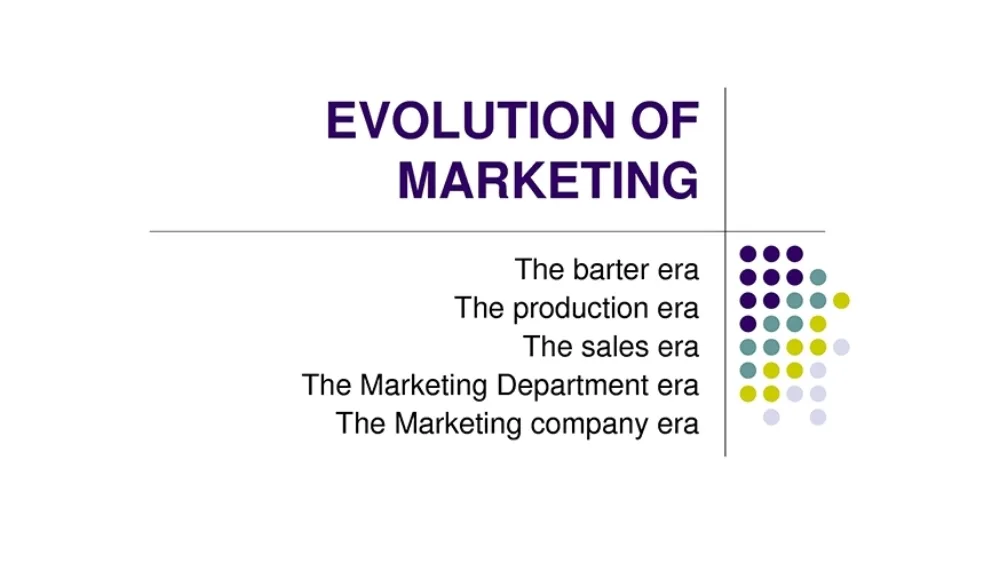 Το marketing, η εξέλιξη κι ο Κοντορεβυθούλης