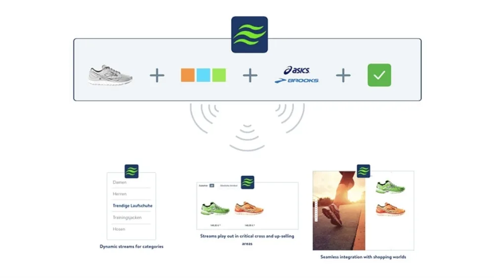 Shopware: Μετονομάζει την Bepado σε Shopware connect, ενώ λανσάρει τα Product Streams