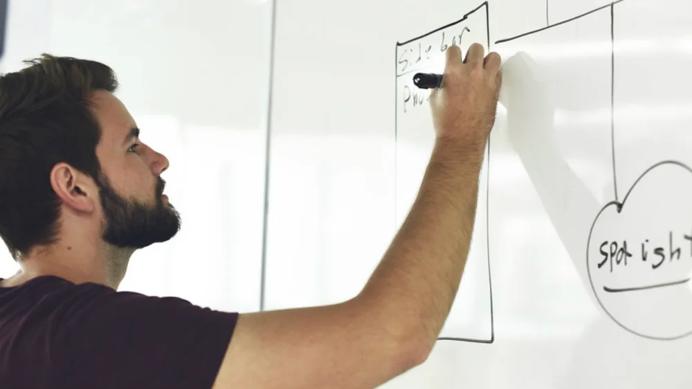 Προσδιορίζοντας το Minimum Viable Product - MVP