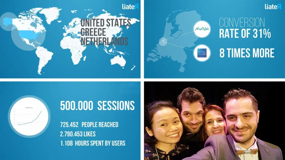 liateR: Η εταιρεία που βοηθά τους retailers να προωθήσουν τα προϊόντα τους