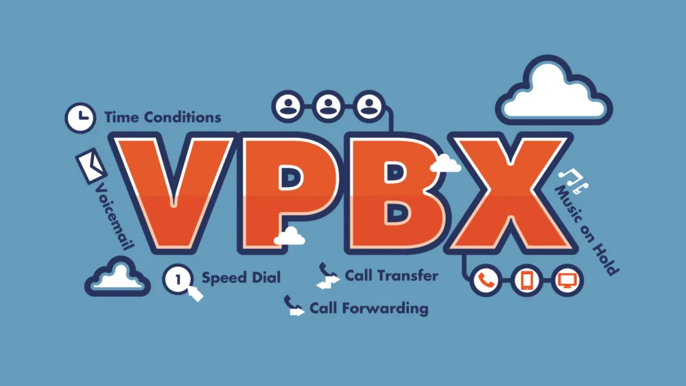 Εικονικό Κέντρο “vPBX”, το επόμενο τηλεφωνικό κέντρο της επιχείρησής σας!