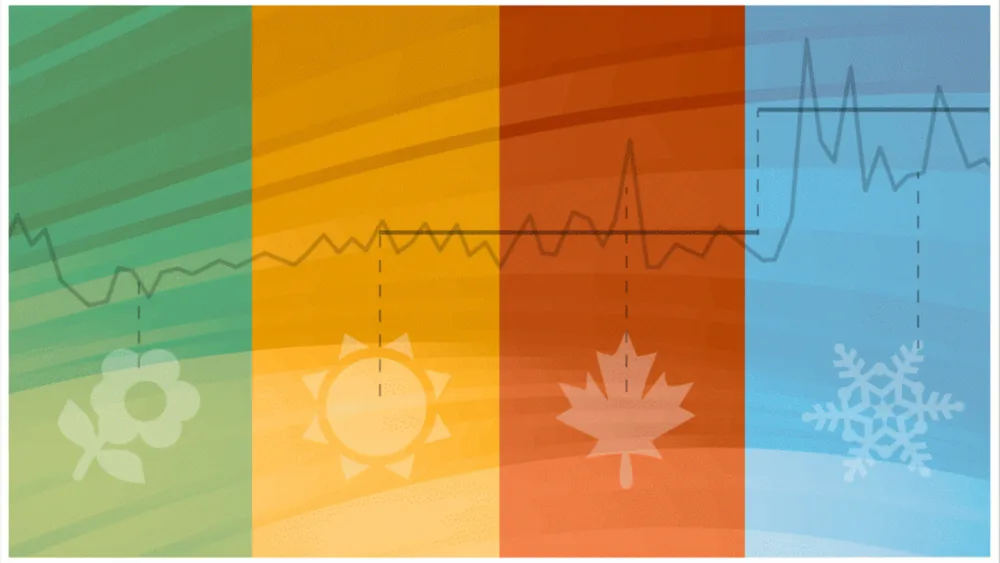 Εποχιακές επιχειρήσεις: Βασικά σημεία εστίασης για μέγιστη αποτελεσματικότητα.